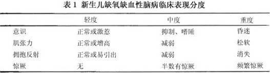 早产儿如表现为下肢肌张力降低比上肢重,则提示病变为脑室周围白质