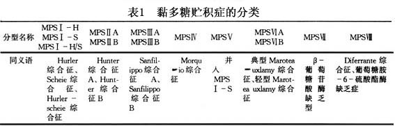 黏多糖贮积症Ⅰ型